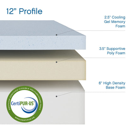 Cool Gel Ventilated Memory Foam 12-Inch Mattress, CertiPUR-US Certified, Mattress in a Box, King, White