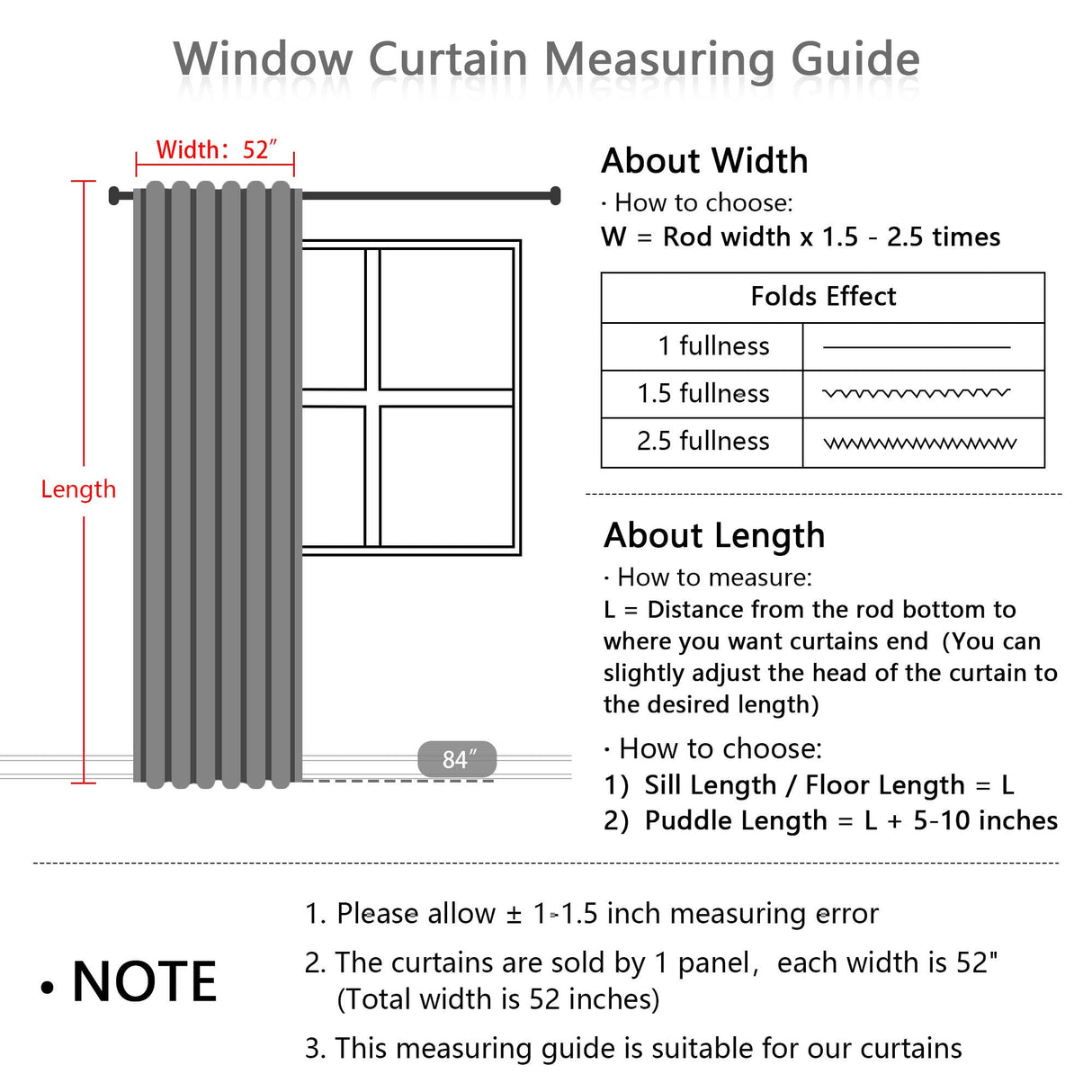 MYSKY HOME 100% Blackout Plaid Farmhouse Linen Curtains 84 Inch Long for Living Room Double Layer Windowpane Drapes Thermal Insulated Privacy Protection Rod Pocket Back Tab, 52" W, Black, 1 Panel MYSKY HOME
