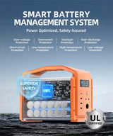 TB600 Portable Power Station, 556Wh LFP Solar Power Generator, 2 * 600W (Peak 1200W) AC Outlets, 100W USB-C, Emergency Backup Battery for Camping, RV, Outdoor, Home Blackout, CPAP (Panel not included) Best of Battery