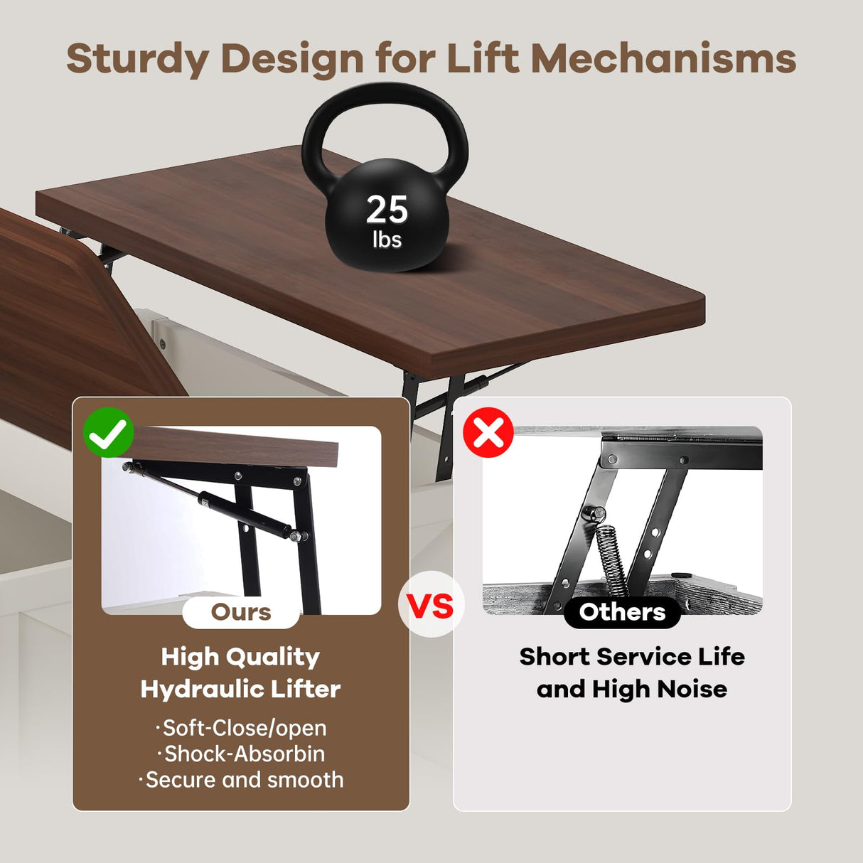 Airynee Farmhouse Coffee Table, 31.5" Lift Top Coffee Table with Storage, Square Coffee Tables for Living Room, Wooden Coffee Tables with Brown Flip-Top Lids for Home Office, White Airynee