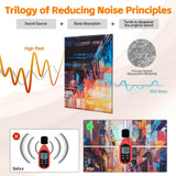 AtawLege 8 Pack Art Acoustic Panels, 48"X32" Self-adhesive Soundproof Wall Panels, Decorative Sound Absorbing Panel, Acoustic Treatment for Studio, Home, Office (Urban Alleys) AtawLege