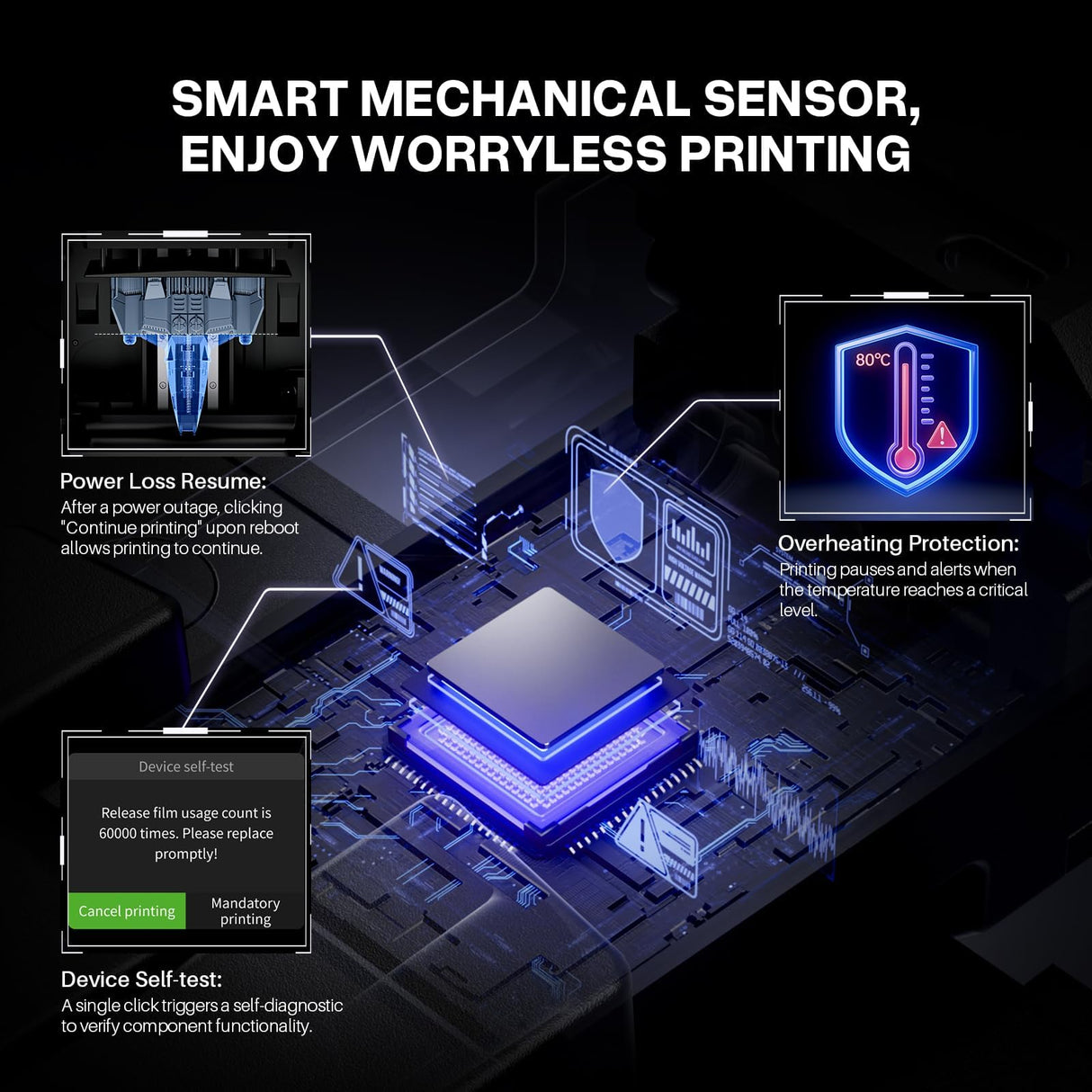 ELEGOO Saturn 4 Ultra 10"12K MSLA 3d Printer, Smart Resin Printer with AI Camera and Mechanical Sensor, 150mm/h Fast Printing, Auto-Leveling, WiFi Cluster Printing, Printing Size 8.62x4.84x8.66 Inches ELEGOO