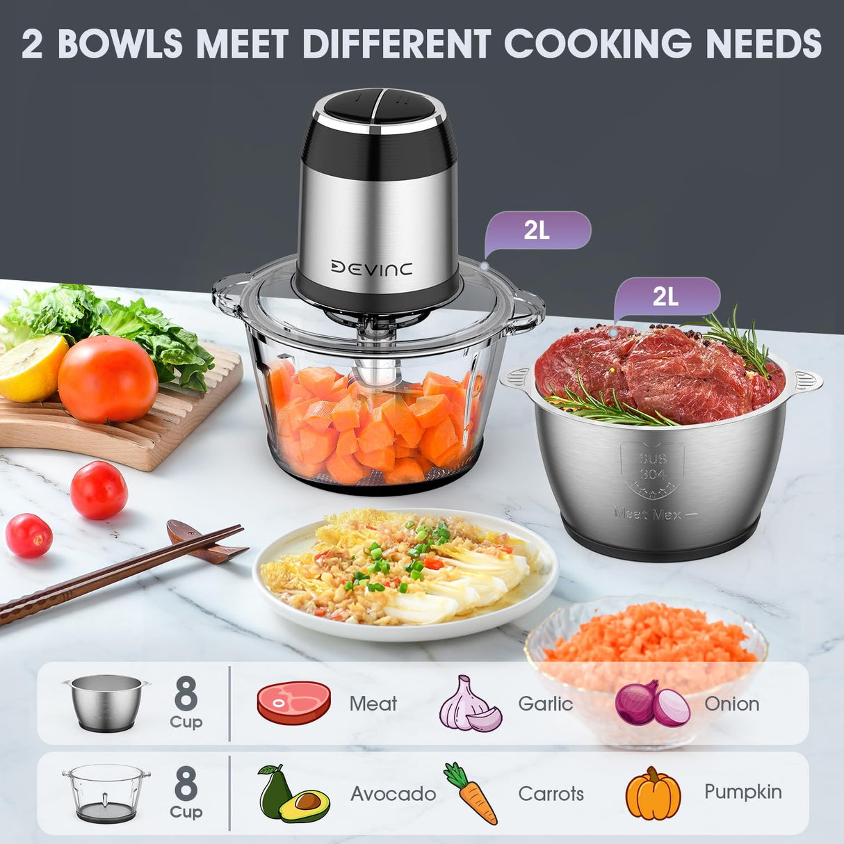 Food Processors, Mini Meat Grinder & Veggie Chopper with 2 Bowls (8 Cup+8 Cup), Electric Food Chopper with 2 Sets of Bi-Level Blades for Meat, Vegetables, Fruits and Nuts DEVINC