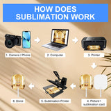 24 Pcs Sublimation Fans Blank, Church Fans Handheld Set, Double-Sided Sublimation Fan, Graduation Decorations, DIY Hand Fans for Church Parties and Wedding Fans for Guests Youmation