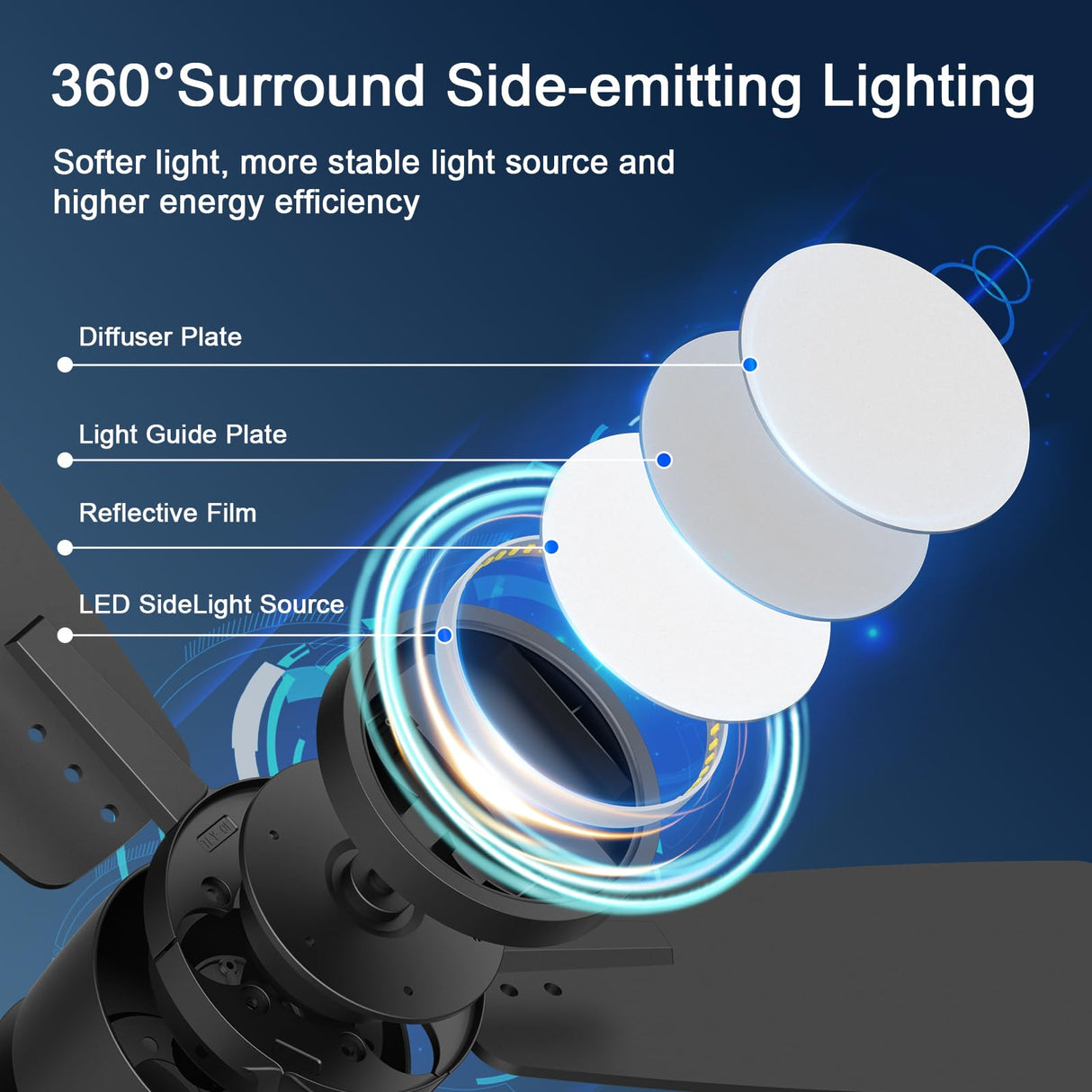 Atolit Ceiling Fans with Lights,42 inch,Quiet Reversible Motor,Easy to Install,6 Speeds,3CCT,Timer, Black Modern Ceiling Fan for Living Room, Bedroom, Kitchen, Dining room, Office Atolit