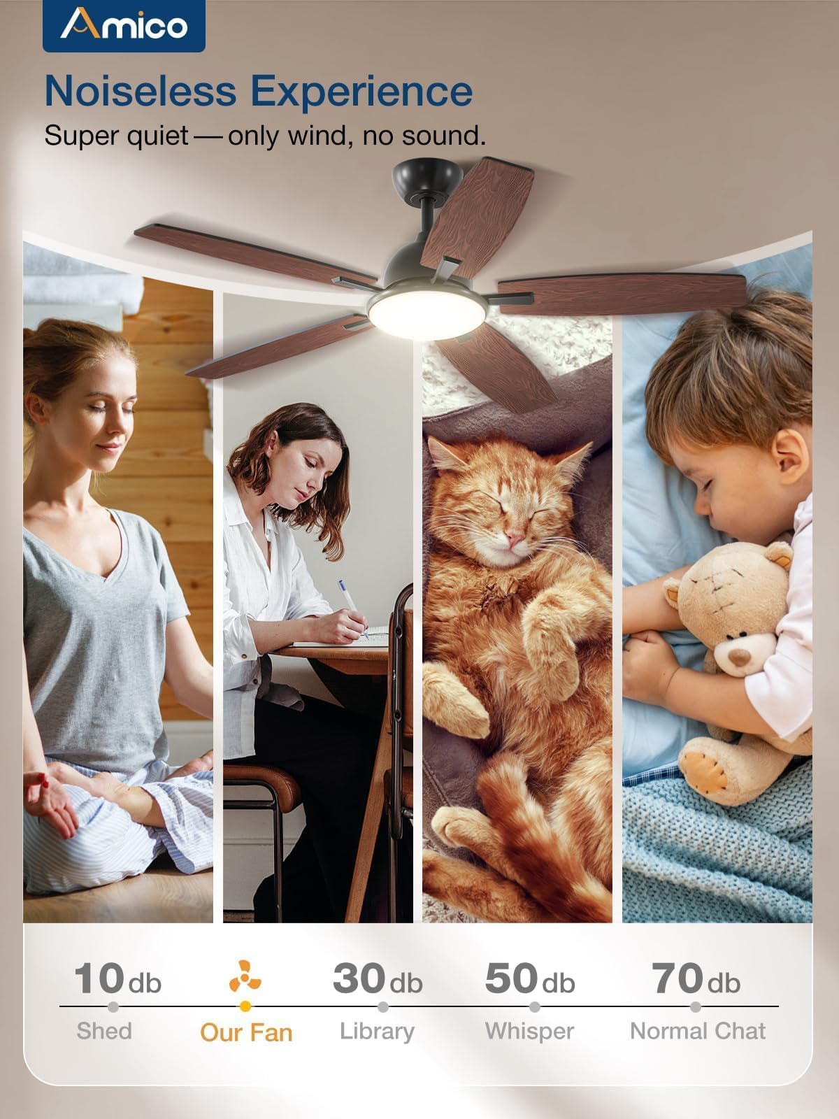 Amico Ceiling Fans with Lights, 52 inch Smart Ceiling Fan with Remote/APP/Alexa Control, Reversible DC Motor, 5 Blades, 6 Speeds, 3CCT, Dimmable, Noiseless, Wifi Ceiling Fan for Farmhouse, Bedroom Amico