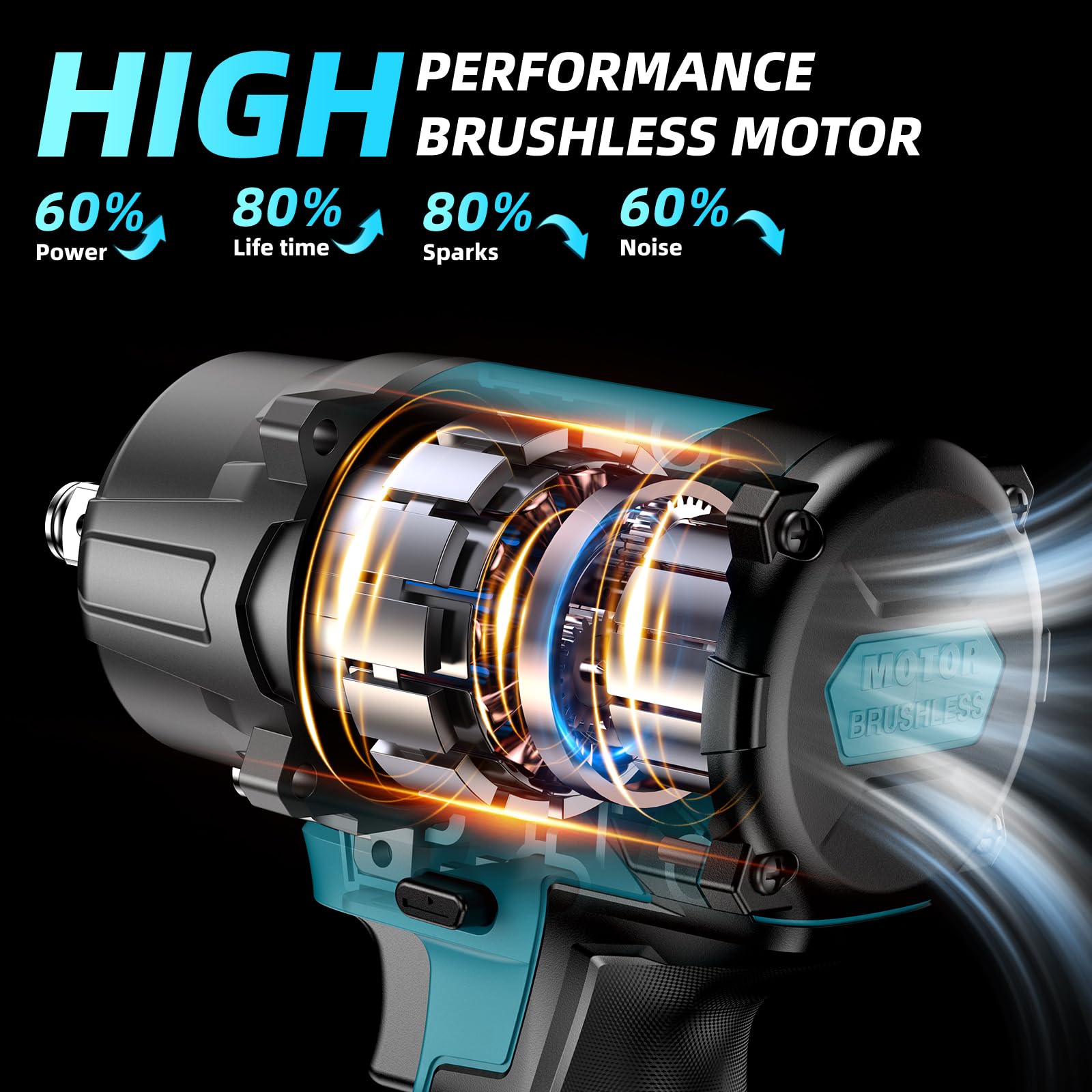 Uaoaii 1000N.m(738ft-lbs) Cordless Impact Wrench High Torque, Battery 1/2 Impact Gun w/ 2X 4.0Ah Batteries, Fast Charger, 5 Sockets & Storage Box, Electric Impact Wrench for Truck RV Mower, I - WoodArtSupply