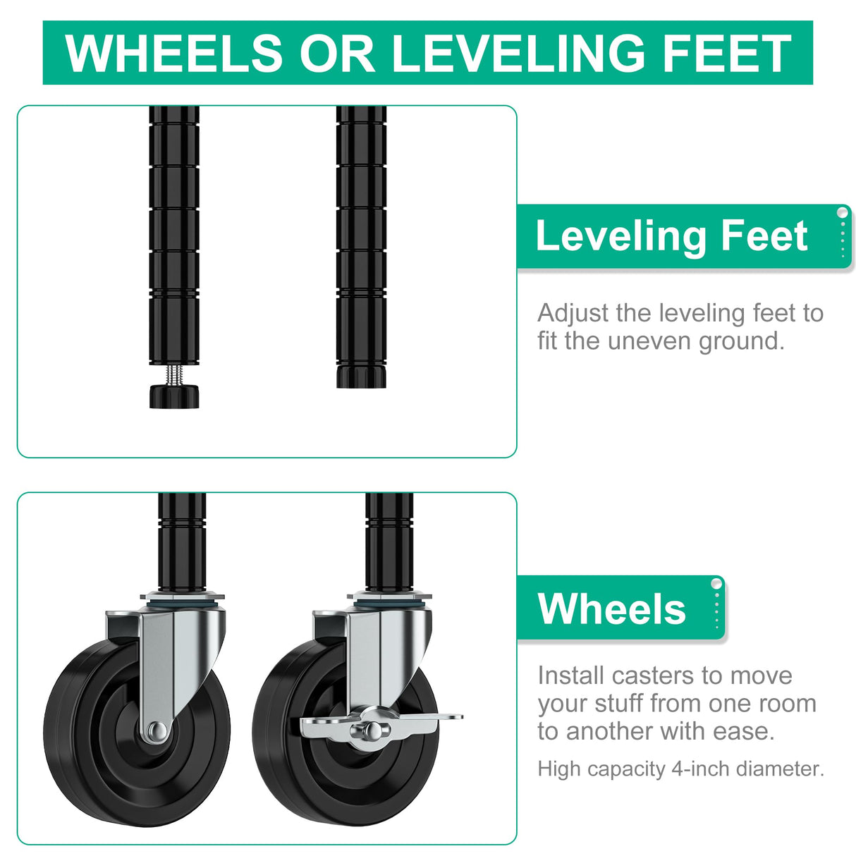 Folews Heavy Duty Storage Shelves 5-Tier, Wire Shelving Unit with Wheels & Adjustable Feet Metal Shelf Rack for Garage, Kitchen, Pantry, Laundry Room 400 Lbs Per Shelf - 14x36x75 Folews
