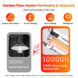 Large Chicken Coop Heater Lamp, 300W Carbon Fiber Brooder Heater Plates, Adjust 2 Mode Temp&Hanging Height for Chick Coop Brooder Box Supplies Livestock Heating Warm Poultry House14x5.5x3IN Chtoocy