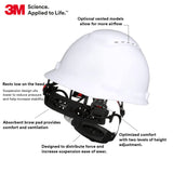 SecureFit 3M Hard Hat SecureFit H-701SFV-UV, White, Vented Cap Style Safety Helmet with Uvicator Sensor, 4-Point Pressure Diffusion Ratchet Suspension, ANSI Z87.1 SecureFit