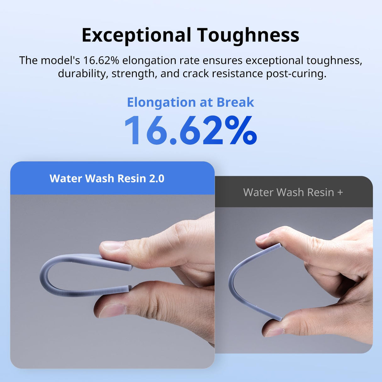 ANYCUBIC 3D Printer Resin, Water Washable Resin 2.0, No Need Extra Alcohol and Easy to Clean, Fast Curing, Low Odor, Wide Compatibility for All LCD Resin 3D Printers (Clear, 1kg) ANYCUBIC