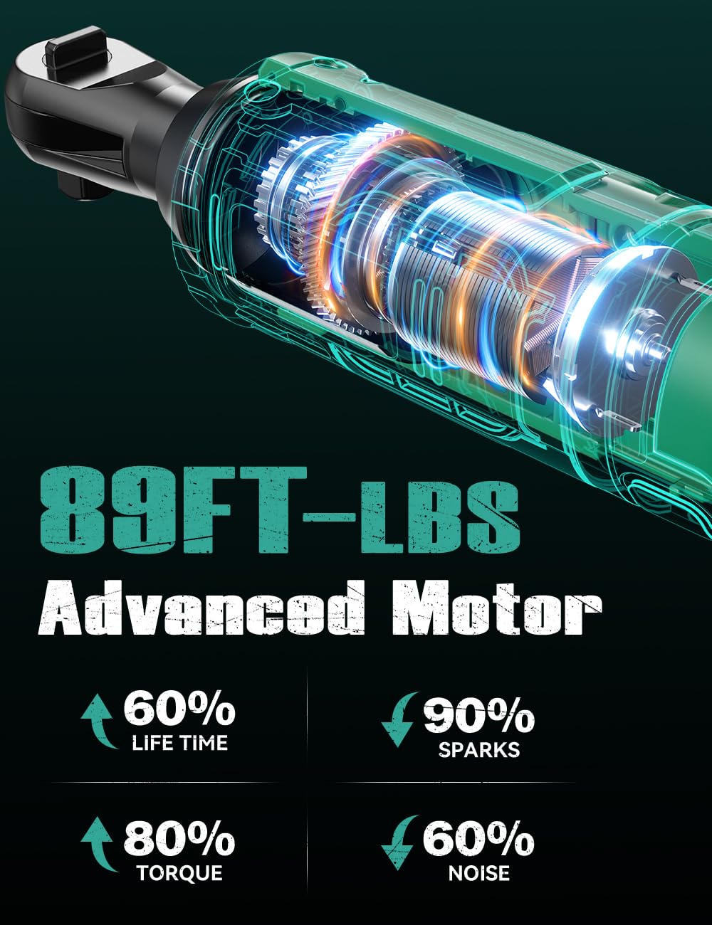 KIMO 20V Cordless Ratchet Wrench 3/8 Set, 89 Ft-lbs 400 RPM Electric Ratchet Wrench, 2x2.0Ah Li-Ion Battery, Fast Charger, Electric Wrench Set w/ 7 Sockets, 3/8" to 1/4" Adapter, 3-Inch Extension Bar K I M O.