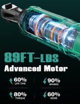 KIMO 20V Cordless Ratchet Wrench 3/8 Set, 89 Ft-lbs 400 RPM Electric Ratchet Wrench, 2x2.0Ah Li-Ion Battery, Fast Charger, Electric Wrench Set w/ 7 Sockets, 3/8" to 1/4" Adapter, 3-Inch Extension Bar K I M O.