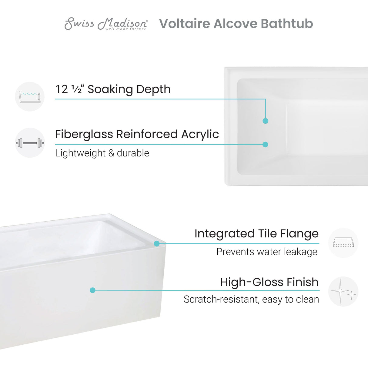 Swiss Madison Well Made Forever Voltaire 48"x32" Acrylic White, Alcove, Left Hand Drain, Apron Bathtub Swiss Madison