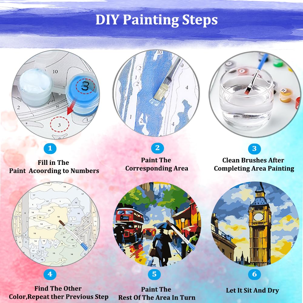 JUJUHOOD Big Ben Paint by Numbers Kit for Adults,London City Street Adult Paint by Number Kits,DIY Acrylic Paint by Number on Canvas for Home Wall Decor 16X20 Inch JUJUHOOD