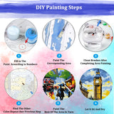 JUJUHOOD Big Ben Paint by Numbers Kit for Adults,London City Street Adult Paint by Number Kits,DIY Acrylic Paint by Number on Canvas for Home Wall Decor 16X20 Inch JUJUHOOD