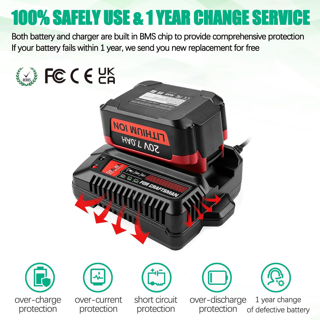Upgraded 7000mAh V20 Battery and Charger Set Compatible for Craftsman 20V Battery Replacement CMCB204 CMCB205 CMCB202 CMCB202-2 CMCB201 CMCB206 CMCB209 CMCD700C with CMCB104 Charger Batryuic