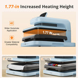 HTVRONT Auto Heat Press 2 - Heat Press Machine for T Shirts with Adjustable Pressure & Higher Heating Height, Heat Up Fast & Evenly Heat Press 15x15 for Sublimation, Puff HTV, Heat Transfer Project HTVRONT