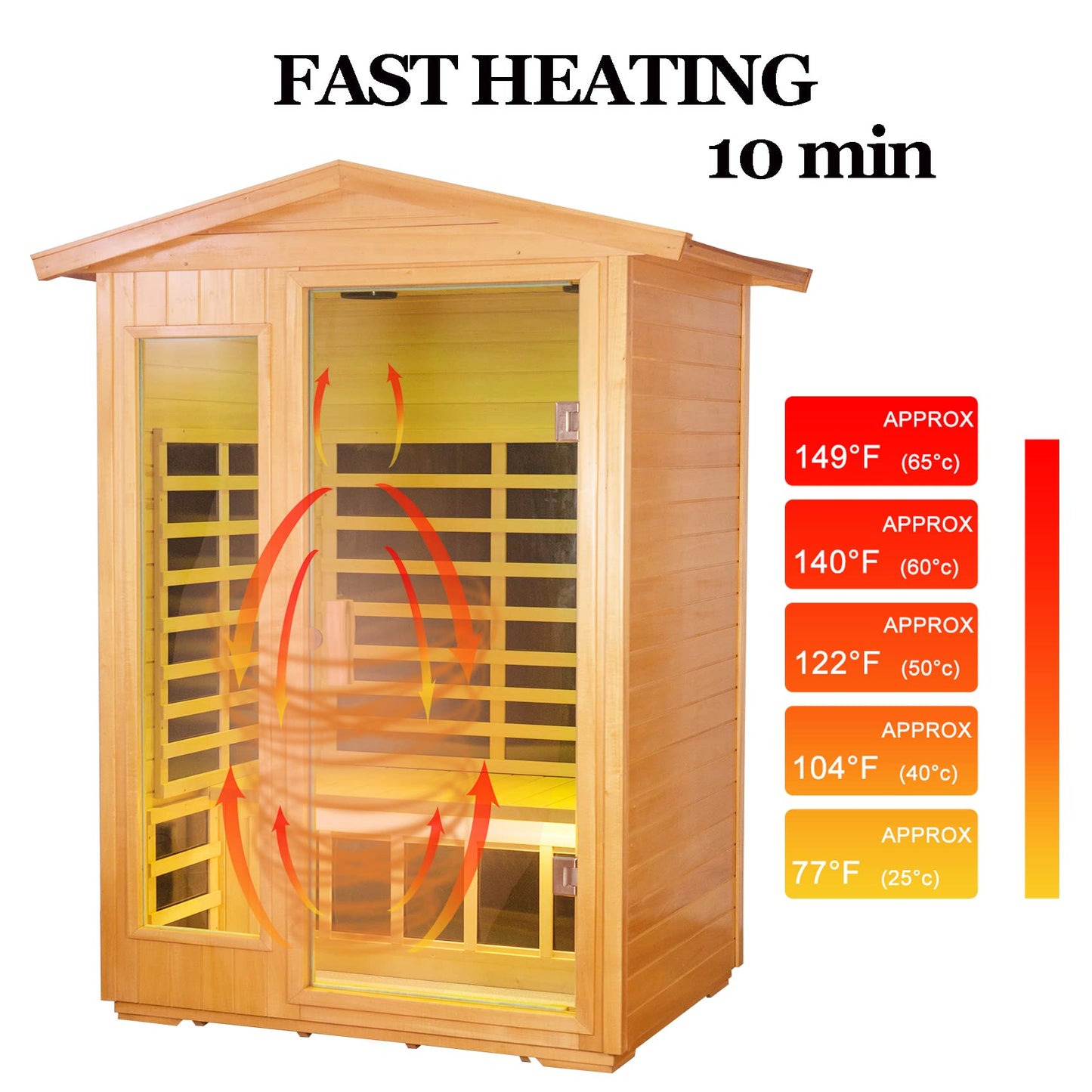 SALUSHEAT Outdoor Sauna 2 Person, Infrared Sauna for Home, Wooden Home Sauna, 8 Low EMF Heaters, 2 Chromotherapy Lights, 2 Bluetooth Speakers, 2 LED Reading Lights, 1750W