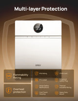 Dreo Smart Wall Heater, IP24 Electric PTC Space Heater for Indoor Use, 30° Oscillation, Adjustable Thermostat, Remote Control, Works with Alexa, 24H Timer, Easy-mounted Heater for Bedroom, Office Dreo