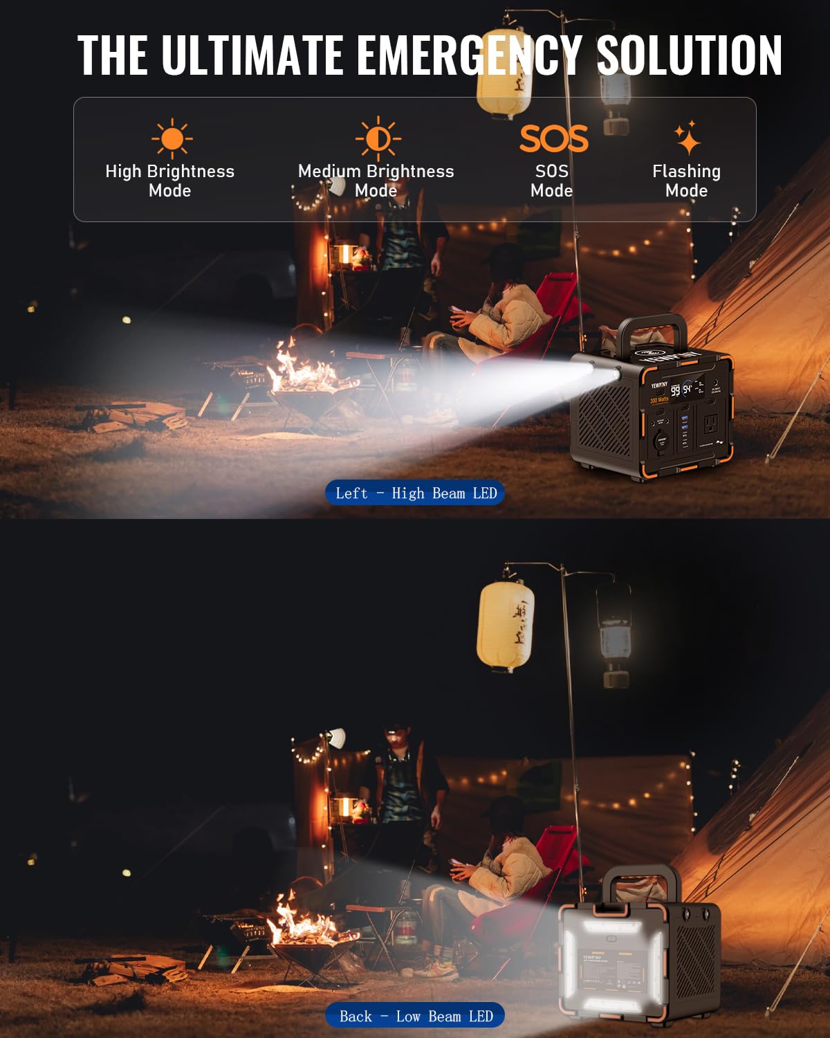 YEWPINY EM300 Portable Solar Power Station, 259Wh LiFePO4 Battery, 65W USB-C PD Fast Charging, 600W Peak, AC/DC/USB-A Outputs for Camping, Home, and Emergency Use yewpiny