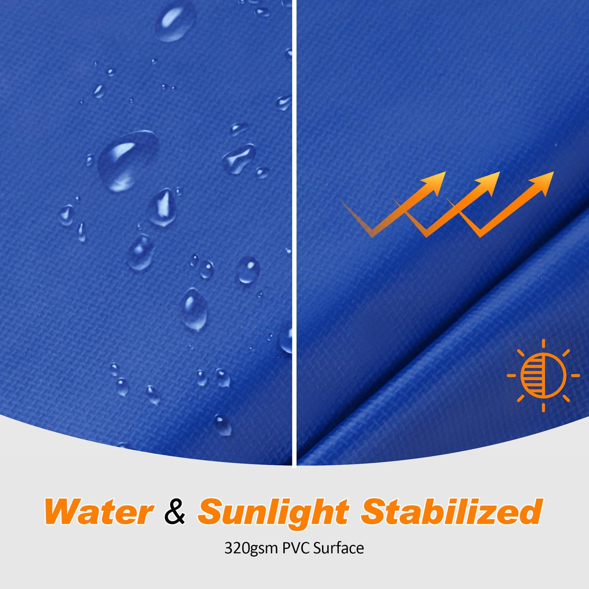 ExacMe Trampoline Pad Replacement Round Safety Spring Cover, No Hole for Pole (Blue, 16 Foot) Exacme