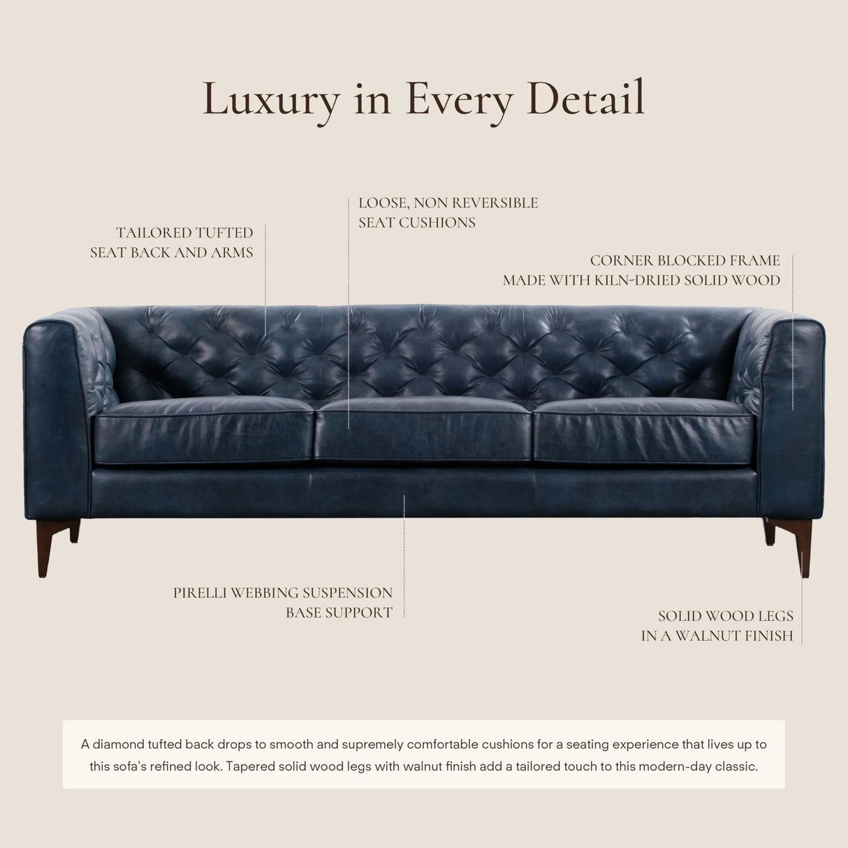 POLY & BARK Essex Leather Couch - 89-Inch Sofa with Tufted Back - Full-Grain Leather Sofa for Living Room with Feather-Down Topper - Living Room Couch - Vintage Italian Leather in Midnight Blue POLY & BARK