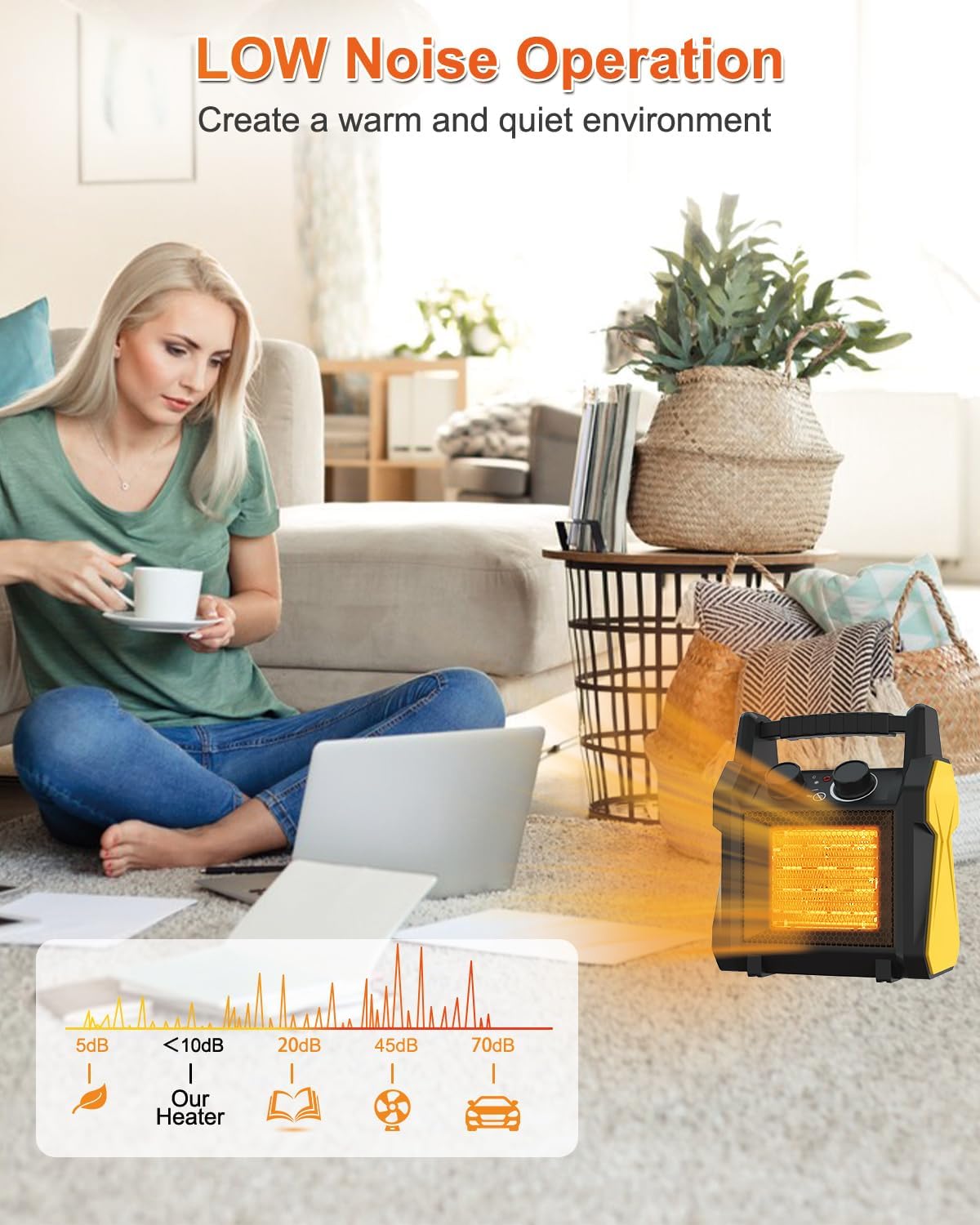 Outdoor Heaters for Patio, 1500W Garage Heater with Overheat Protection, 3S Fast Heating Electric Portable Space Heater, Outdoor Heater, Garage, Greenhouse, Indoor Outdoor Use AgiiMan