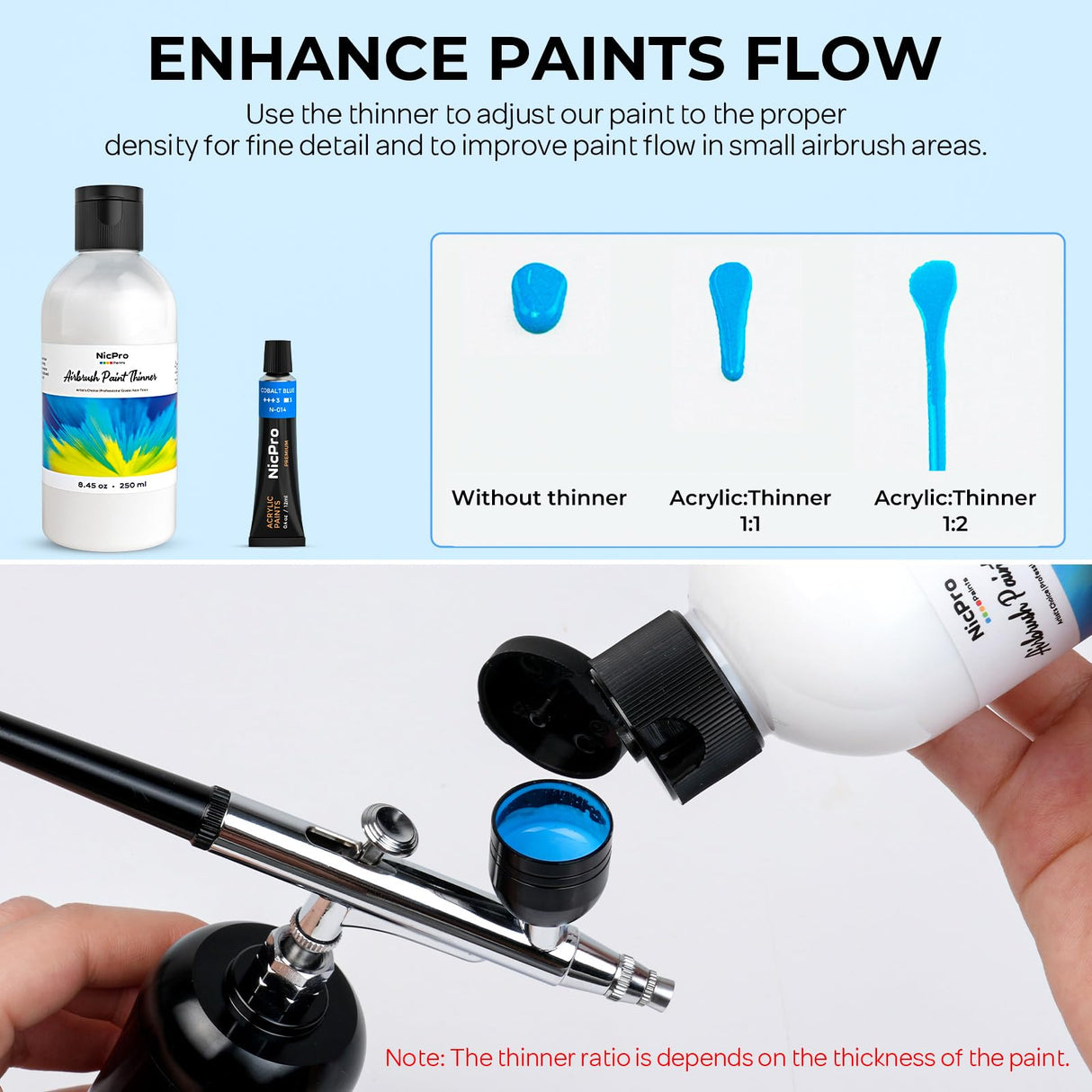 Nicpro Airbrush Thinner, 8.45 oz Water-Based Airbrush Medium, Acrylic Air Brush Paints to Improve Color Flow, for Model, Wood, Canvas, Metal, Plastic, Leather, for Beginners & Artists Nicpro