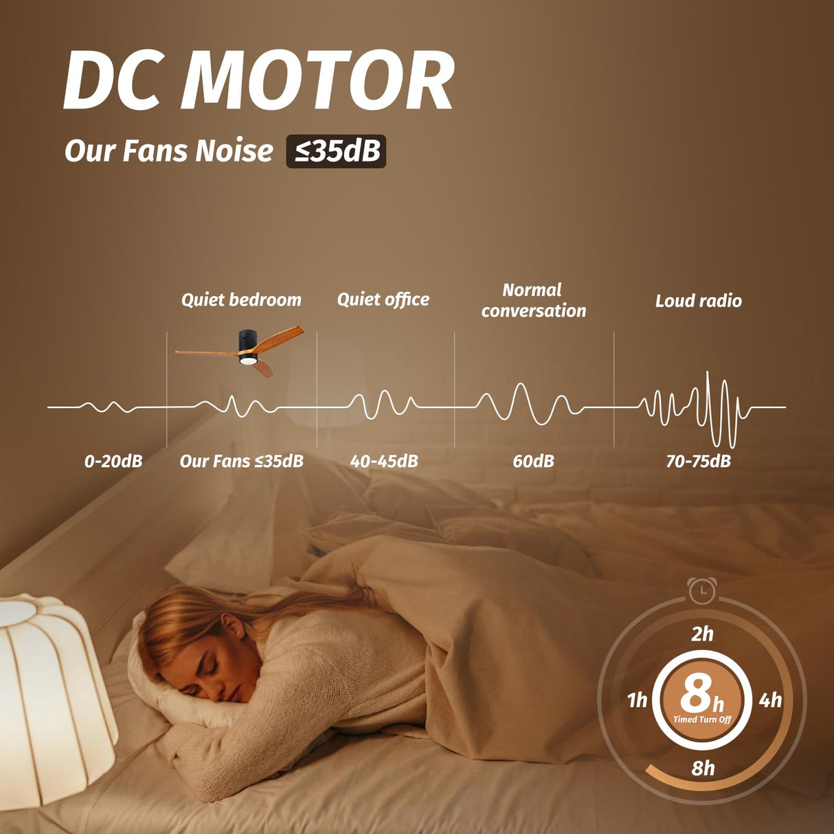 KAPOEFAN 52 Inch Flush Mount Wood Ceiling Fan with Lights, Low Profile Ceiling Fan with Light and Remote Control, Outdoor Wooden Fan DC Motor 6 Speeds 8H Timer for Farmhouse Patio KAPOEFAN