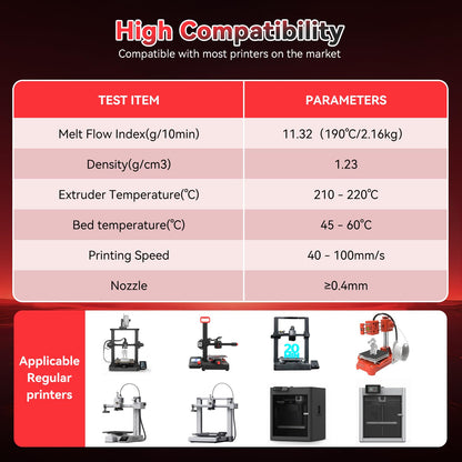 3DHoJor Silk PLA Filament 1.75mm Black Red Dual Color PLA 3D Printer Filament 2 in 1 Coextrusion 1KG Spool(2.2lbs) 3D Printing Filament Dimensional Accuracy +/- 0.03mm - WoodArtSupply