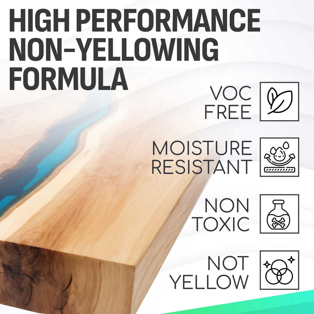 CoatCast Epoxy Resin Pro 16 Oz Kit – Clear High-Gloss Finish for Coating Wood, Concrete, Stone & More | Strong, Durable, Self-Leveling | Perfect for Arts & Crafts, Table Tops & More! CoatCast