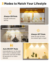 Pak Under Cabinet Lights, Rechargeable Motion Sensor Light Indoor, Wireless and 3-Color Dimmable with Cat’s Eye Hill Effect, for Display Cabinets, Showcases, Wine Racks, 2 Pack, Silver Pak