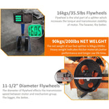 GarLUGH Log Splitter 9 Ton Household Electric Powered 2.7HP Horizontal Movable Fast Automatic Return Firewood Splitting Machine for Toughest Wood. GarLUGH