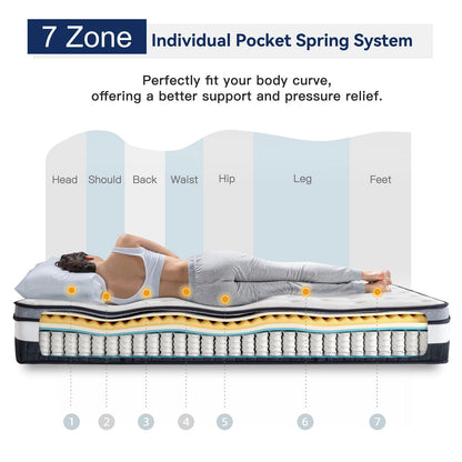 Vesgantti California King Mattress 12 Inch Innerspring Multilayer Hybrid Cal King Size Mattress - Ergonomic Design with Memory Foam and Pocket Spring Mattress - Box Top Series Medium Firm Feel