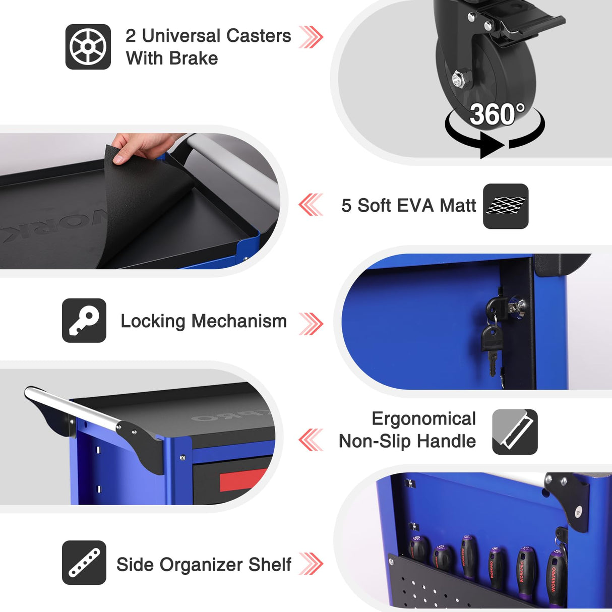 WORKPRO Premium 28" 2-Drawer Rolling Tool Cart, Heavy Duty Utility Industrial Service Cart Storage Organizer with Wheels and Locking System, for Mechanic, Warehouse, Garage, Workshop, 400 lbs Load WORKPRO
