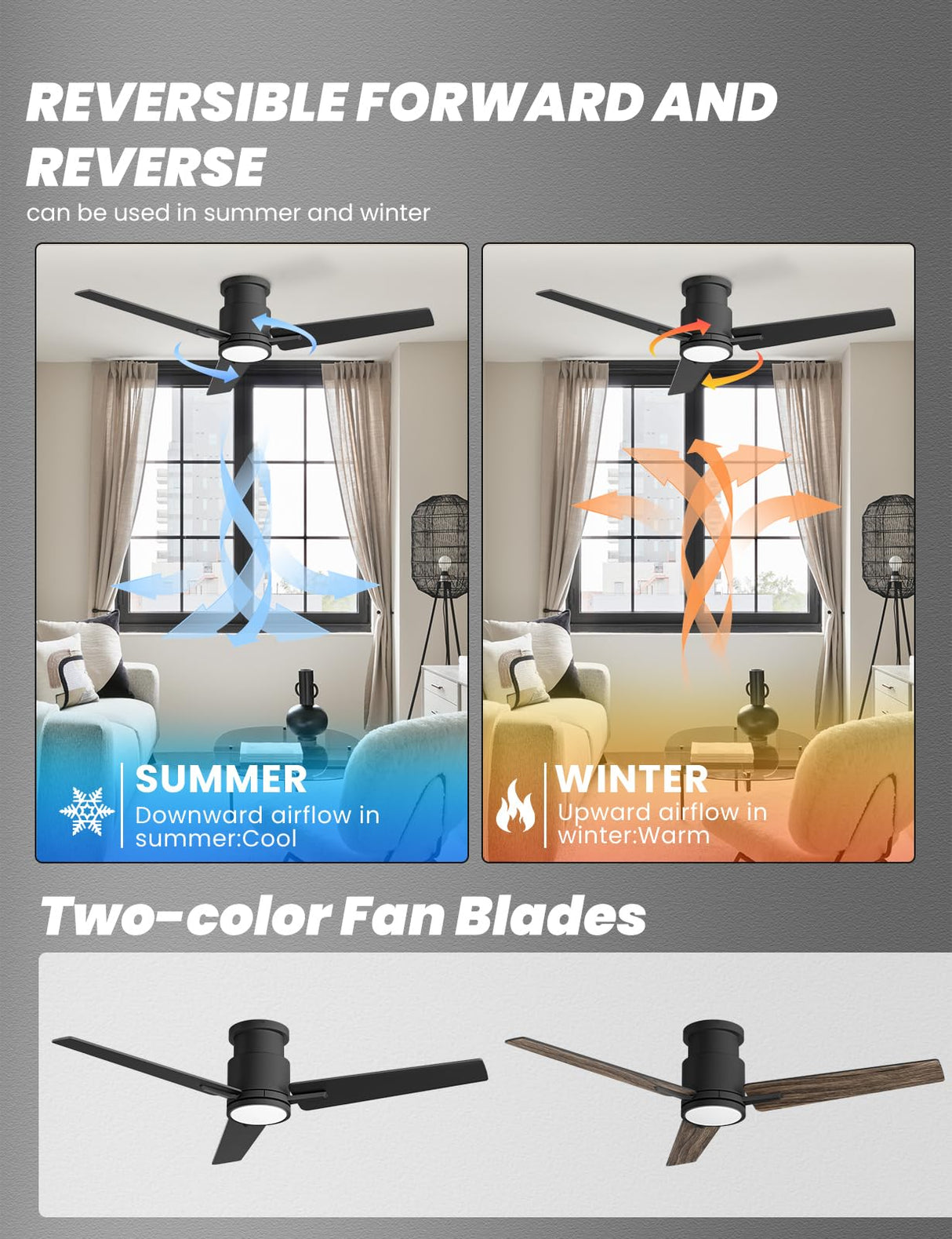 CJOY 52'' Flush Mount Ceiling Fan with Lights, Low Profile Ceiling Fans with Lights and Remote, 6 Speeds Quiet Reversible DC, 3CCT Dimmable, Outdoor Ceiling Fans for Patios Bedroom Living Room CJOY