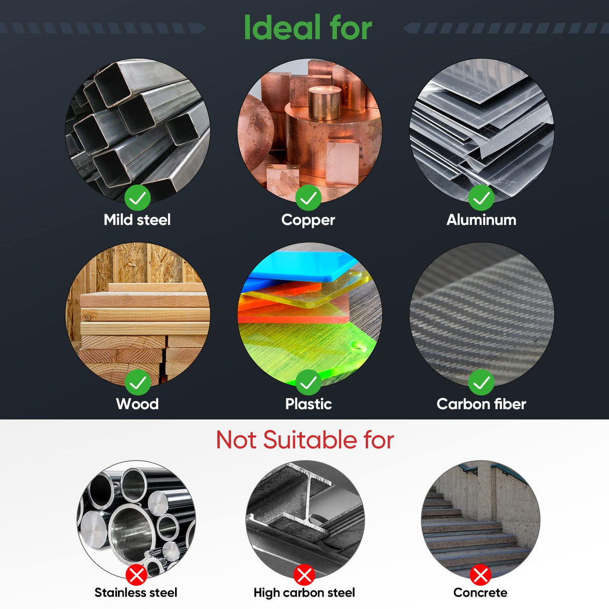 TICONN 99PCS Titanium Coated Drill Bit Set, 135 Degree Tip HSS Bits Kit with Storage Case for Aluminum, Copper, Soft Alloy Steel, Wood, Plastic Size from 1/16" to 3/8" TICONN