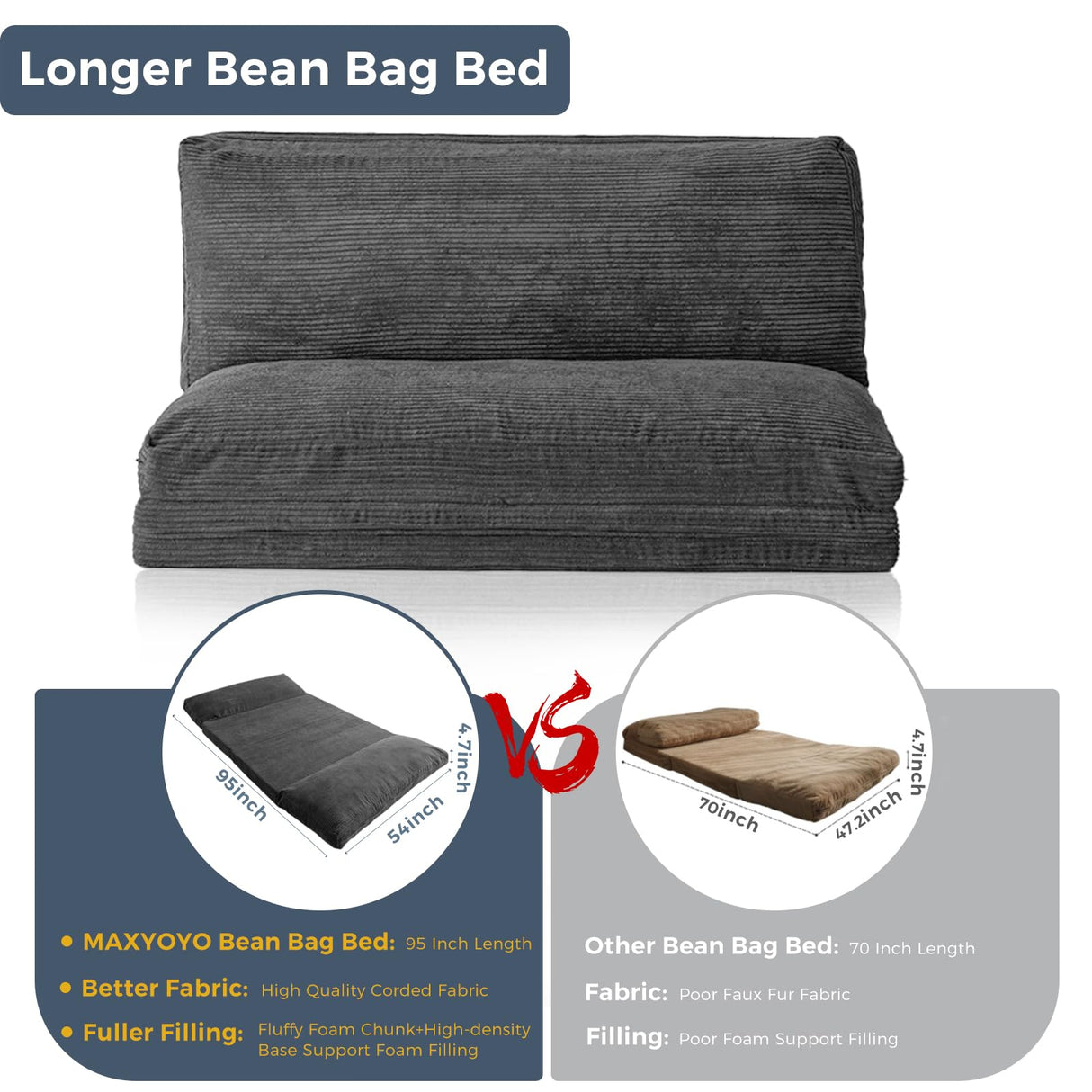 MAXYOYO Bean Bag Bed Folding Sofa Bed Floor Mattress for Adults, Extra Thick and Long Floor Sofa with Corded Washable Cover, Dark Grey, 54x95 Inch MAXYOYO