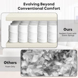 VYNELITO Oversized Sectional Sofa with Chaise for Living Room, 99" Modern Luxury Chenille 4-Seater Sofa Extra Wide Seat L-Shape Curved Cloud Couch with 4 Throw Pillows, Light Grey VYNELITO