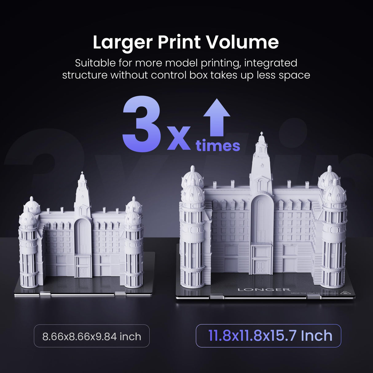 Longer LK5 Pro 3D Printer Fully Open Source Motherboard Upgrade to TMC 2209 4 Silent Driver, DIY for Families and Schools FDM 3D Printers with Large Print Size 11.8x11.8x15.7 Inch Longer