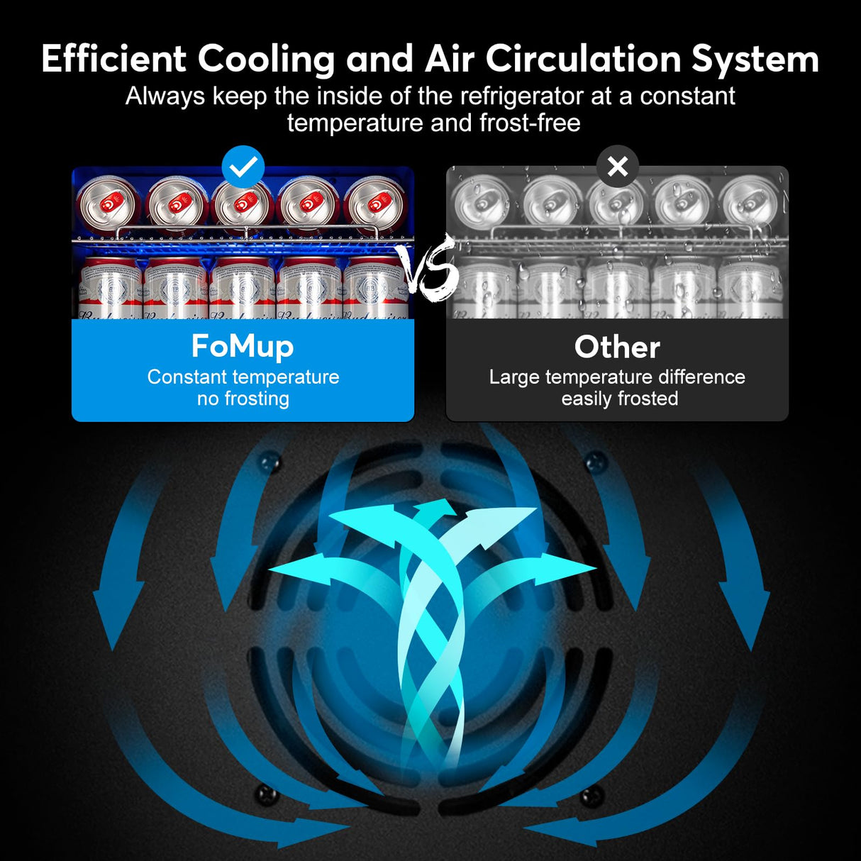 Beverage Refrigerator 17 inch Wide - 126 Can Beverage Cooler with Glass Door | Counter-Top/Freestanding Mini Beverage Beer Fridge | Temperature Memory | Invisible Door | Perfect for Soda, Beer FoMup