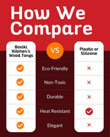 Boxiki Kitchen Tongs for Cooking with Wooden Tips - Wooden Tongs Ideal for BBQ, Salad, Toaster, Bread & Pickles - Made of Natural Olive Wood, Size 12 Inch Boxiki Kitchen