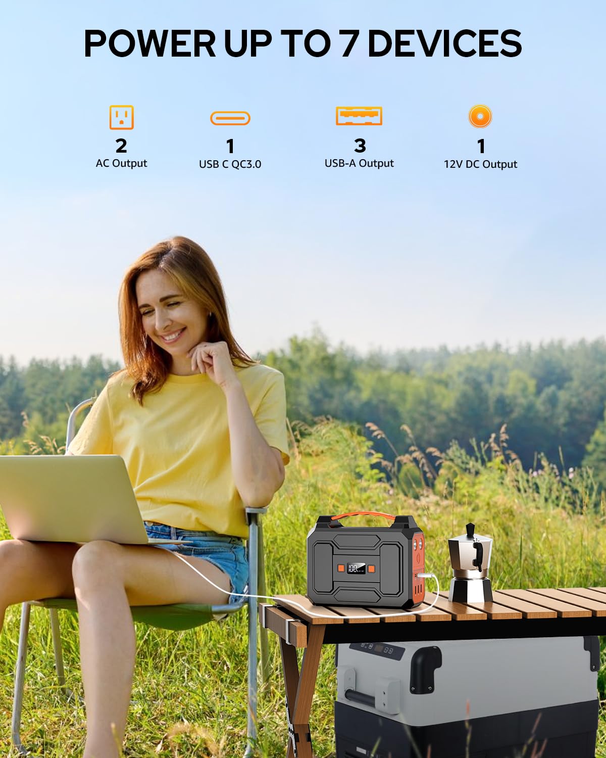 Apowking Portable Power Station Bank 200W Peak(100W Rated),146Wh Solar Powered Power Bank with 2 AC Outlet 110V,39600mAh Power Bank Lithium Battery Pack for Home Outdoor Camping Emergency Apowking