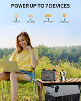 Apowking Portable Power Station Bank 200W Peak(100W Rated),146Wh Solar Powered Power Bank with 2 AC Outlet 110V,39600mAh Power Bank Lithium Battery Pack for Home Outdoor Camping Emergency Apowking