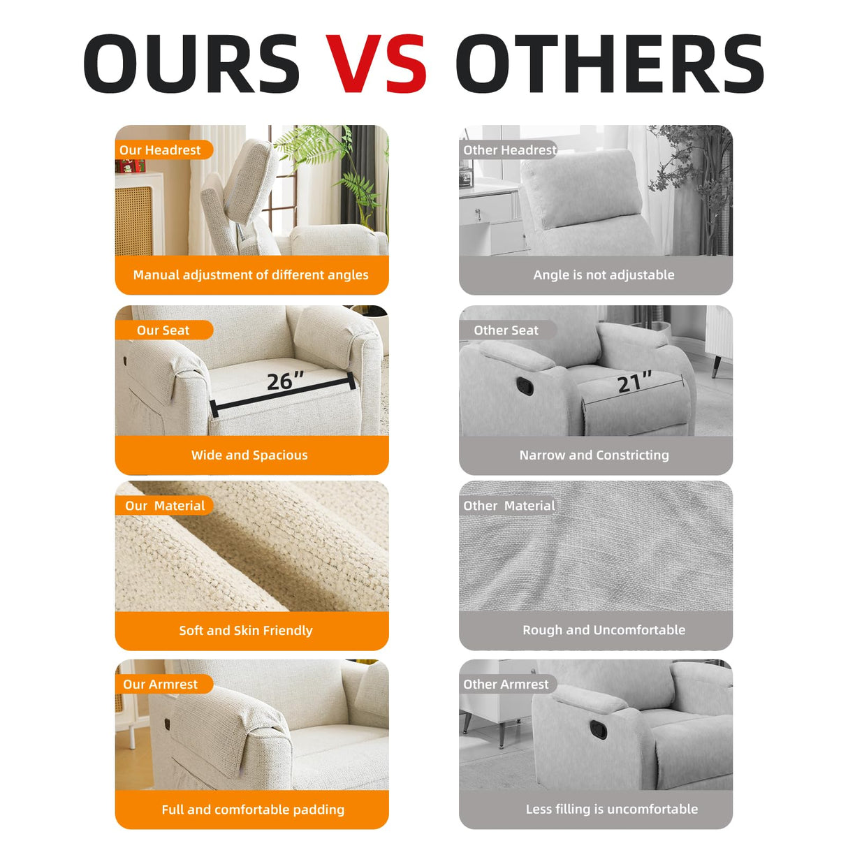 Rhevoy Oversized Power Recliner Chair, 26" Extra Wide Swivel Rocker Recliner with Adjustable Headrest, Chenille Glider Rocking Nursery Chair with Overstuffed Armrest, USB Ports, White Rhevoy