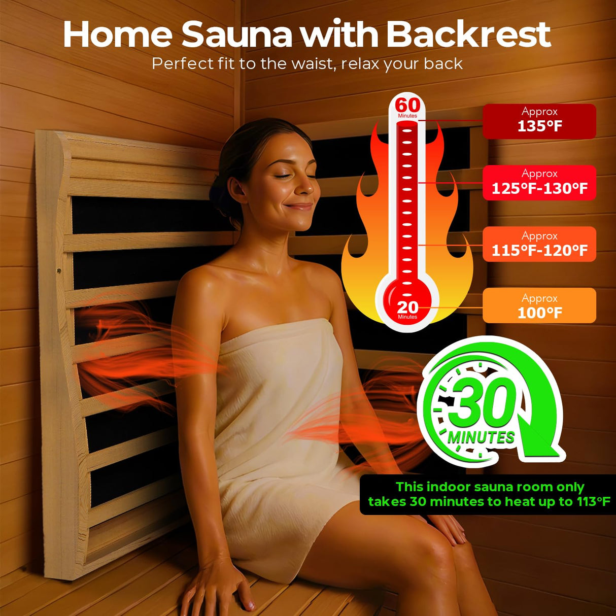 ReeQuo Far Infrared Sauna, Canadian Hemlock Wood Sauna Spa Room for Indoor,850W 110V Low EMF Saunas with Control Panel and Integrated Speakers, Mini Home Sauna Room for One Person (Wood) ReeQuo