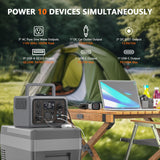 ALLWEI Portable Power Station 500W, 512Wh LiFePO4 Battery, UPS Function, 2.5Hrs Fast Charge, 3 AC Outlets(Surge 1000W), Solar Generator for Outdoor Camping RV CPAP Home Emergency ALLWEI