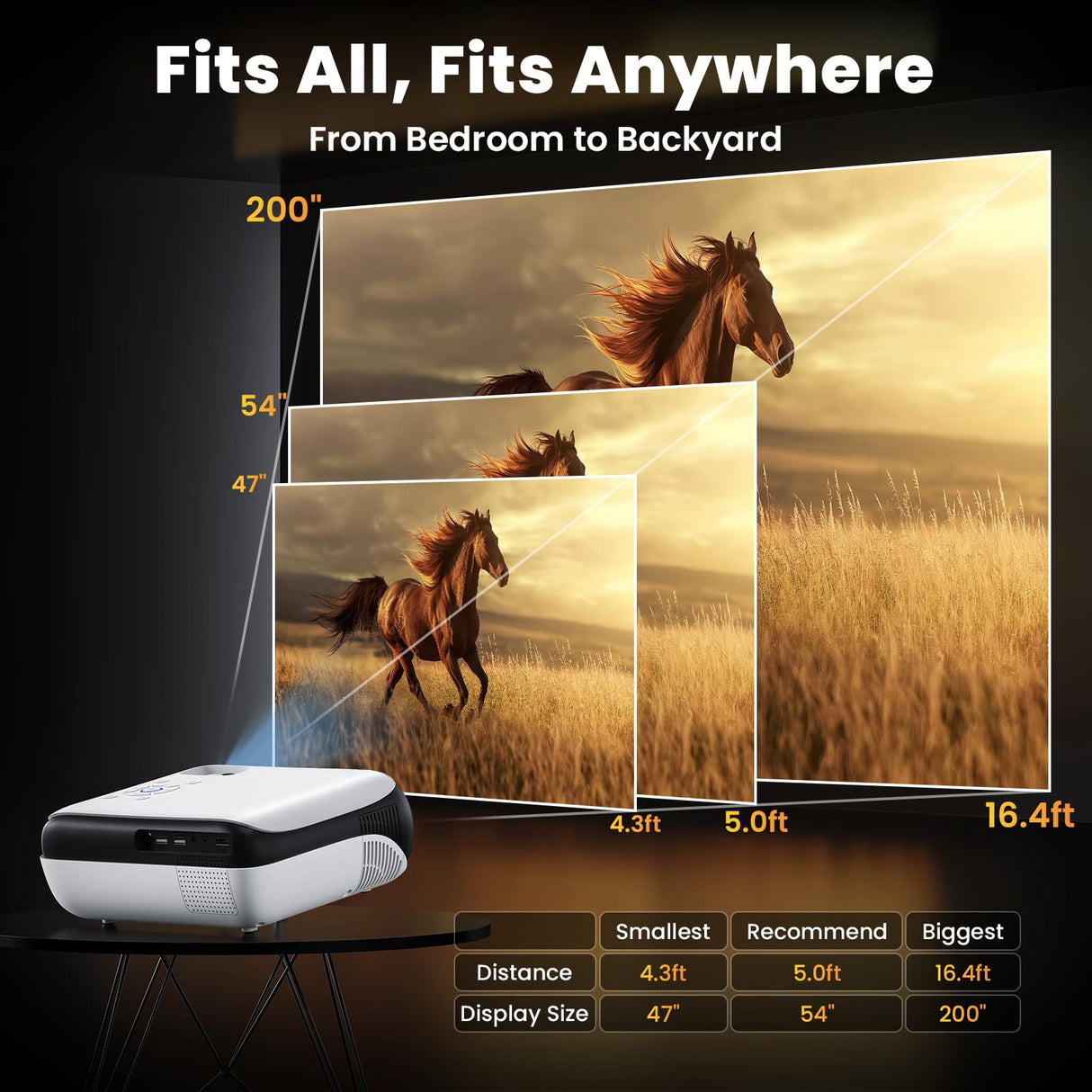 HAPPRUN Projector, Native 1080P Bluetooth Projector, Portable Outdoor Movie Projector, Full HD Mini Projector with Speaker for Home Bedroom, Compatible with Smartphone,HDMI,USB,AV,Fire Stick,PS5 HAPPRUN