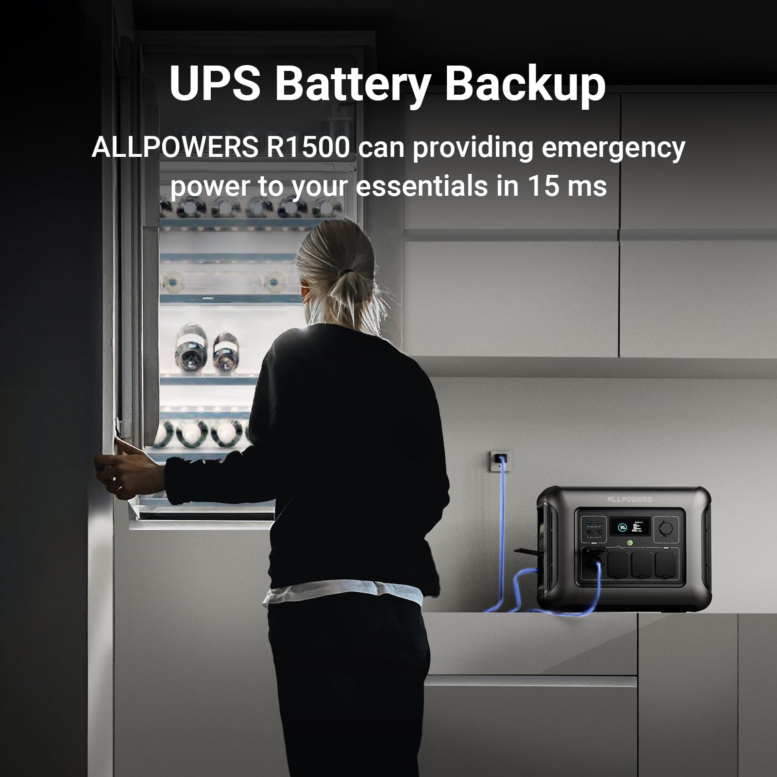 ALLPOWERS R1500 Portable Power Station, 1152Wh LiFePO4 Battery Backup w/ 4 1800W (3000W Peak) AC Outlets, 0-80% in 40 Min, 43dB UPS Solar Generator for Camping, Party, RV, Home Use - WoodArtSupply